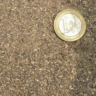 DURIGID Feuerfestkörnung 0-1 mm 900 kg (ganze Palette)